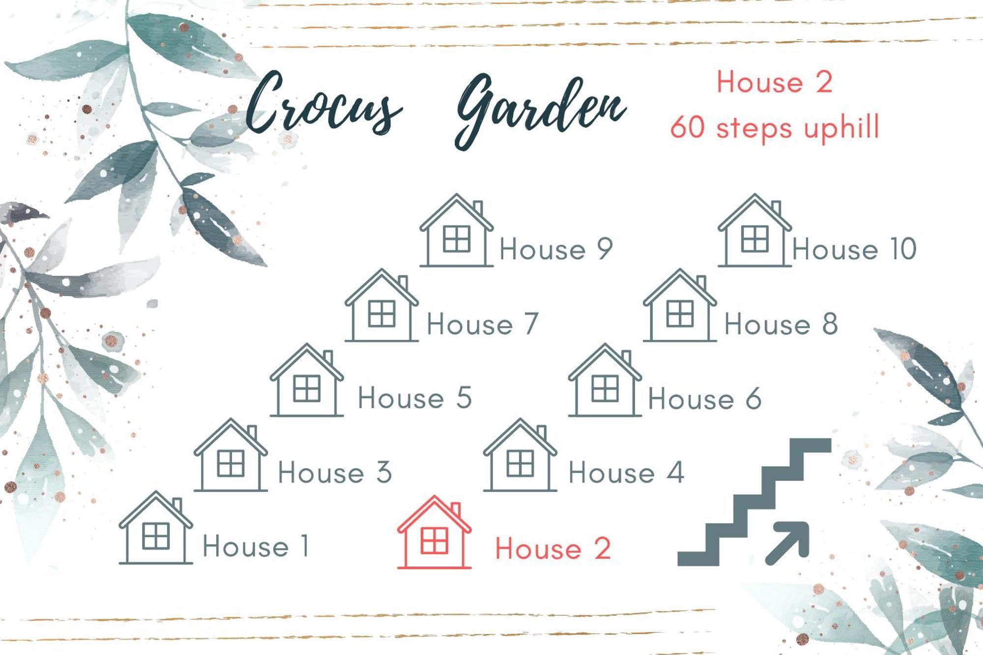 Crocus Garden Villa Haad Yao Bilik gambar
