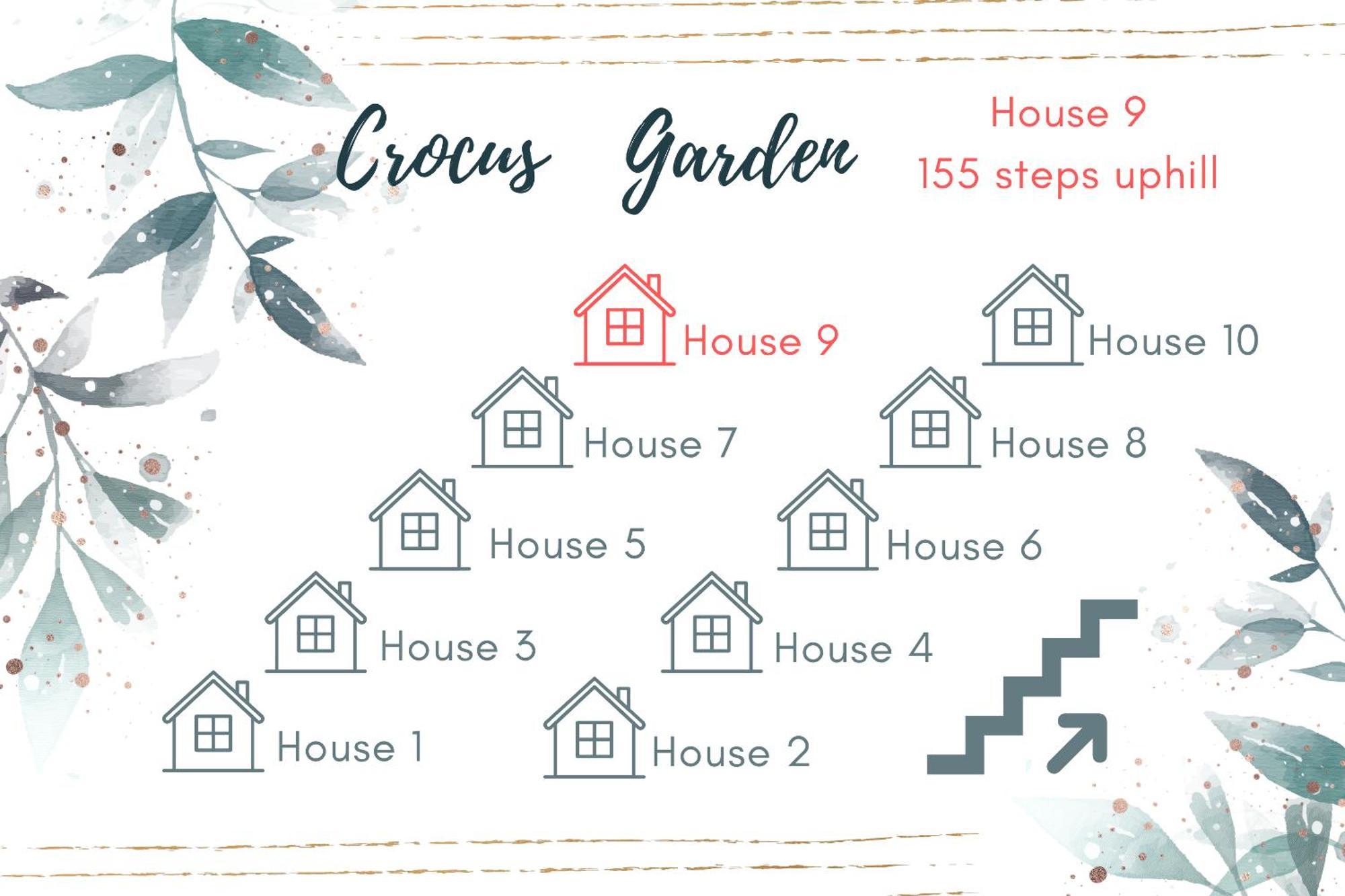 Crocus Garden Villa Haad Yao Bilik gambar