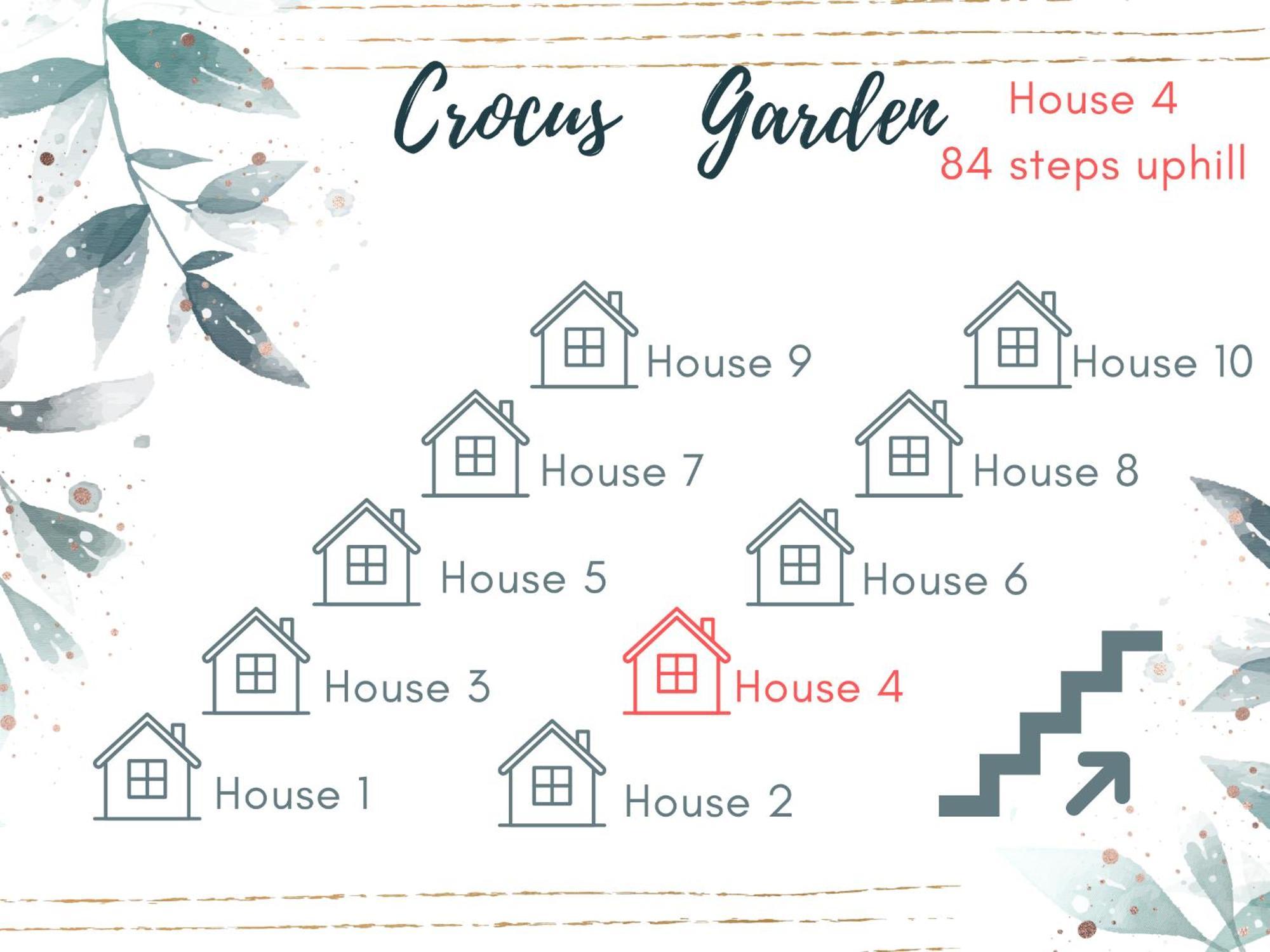Crocus Garden Villa Haad Yao Bilik gambar